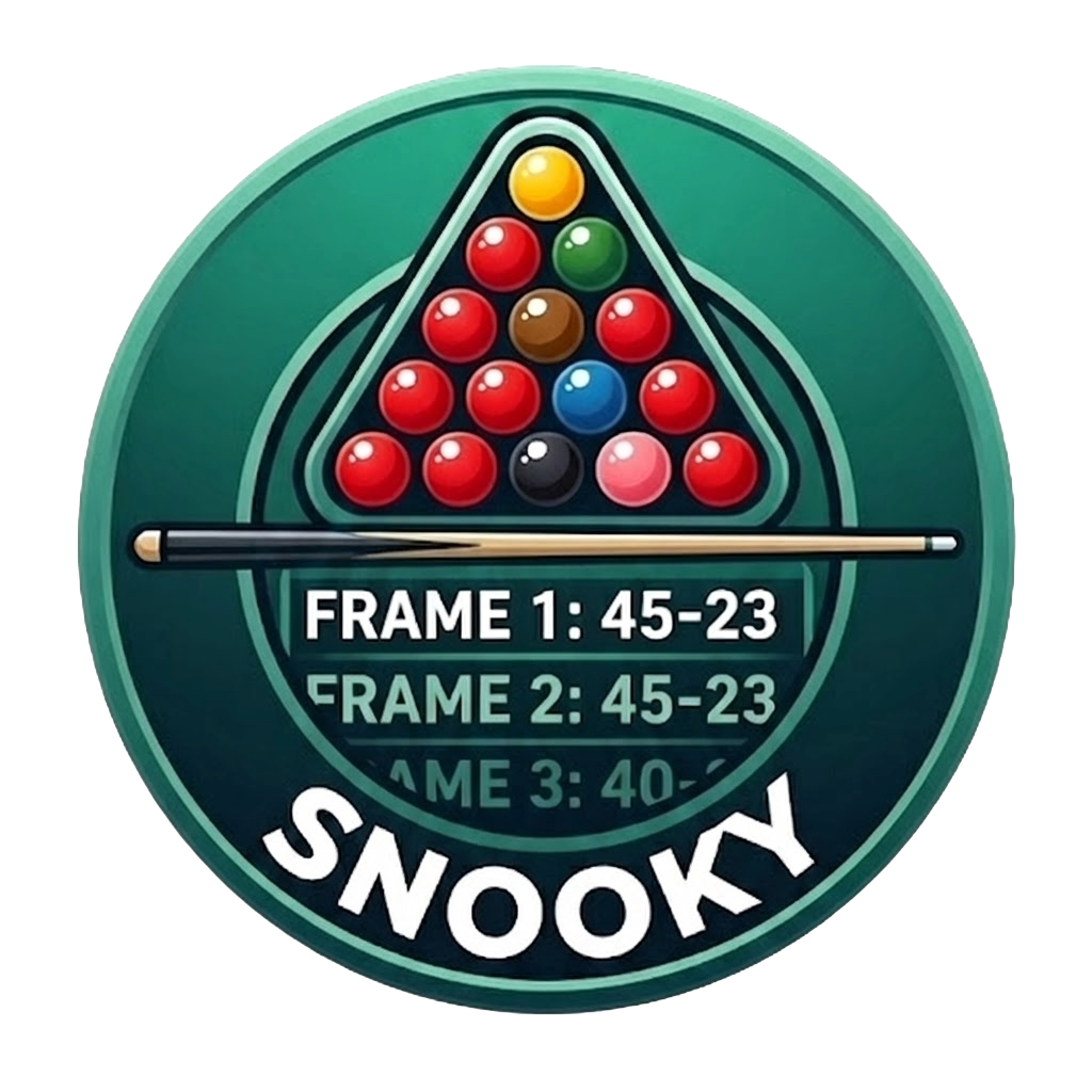 Snooky – Snooker Scoring App